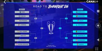 UEFA Champions League : le PSG, Chelsea, Real Madrid et Manchester City au cœur des huitièmes de finale