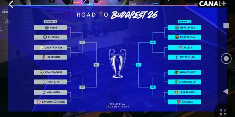 UEFA Champions League : le PSG, Chelsea, Real Madrid et Manchester City au cœur des huitièmes de finale