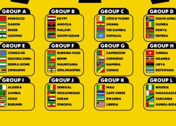 CAN 2027 : les groupes complets des éliminatoires connus
